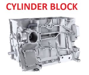Cylinder block construction