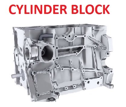 Cylinder block construction